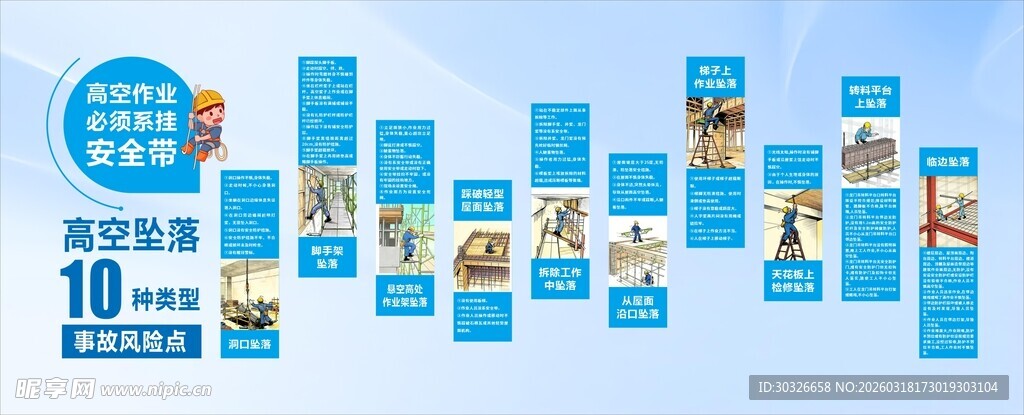 10种高空坠落类型事故风险点