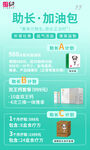 助力加油包服务介绍