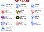 985大学标志及校训合集