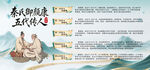 中医展板 中医海报 