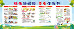 校园安全展板