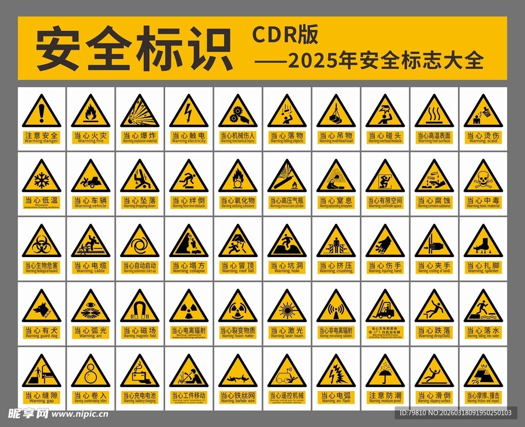 安全警示标识大全