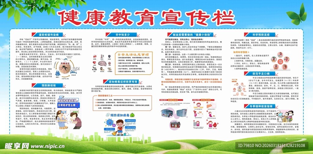 健康教育宣传栏