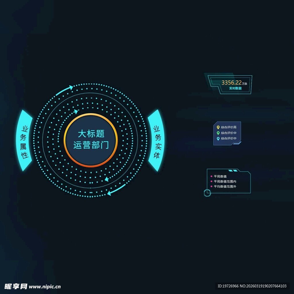 数据可视化大屏组件素材