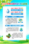 世界水日主题宣传海报