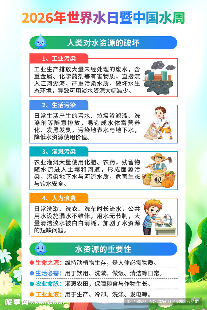 2026世界水日中国主题海报