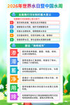 2026世界水日中国水周
