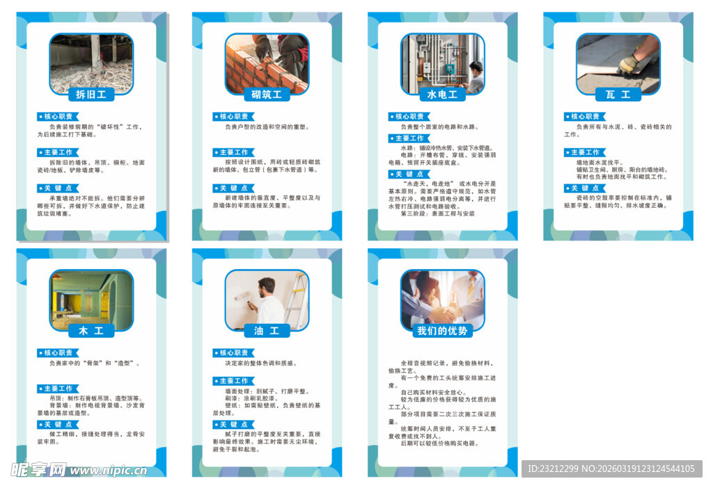 装修工作职责流程