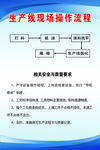 生产线现场操作流程