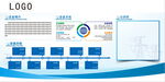 电力蓝色简约科技风展板模板