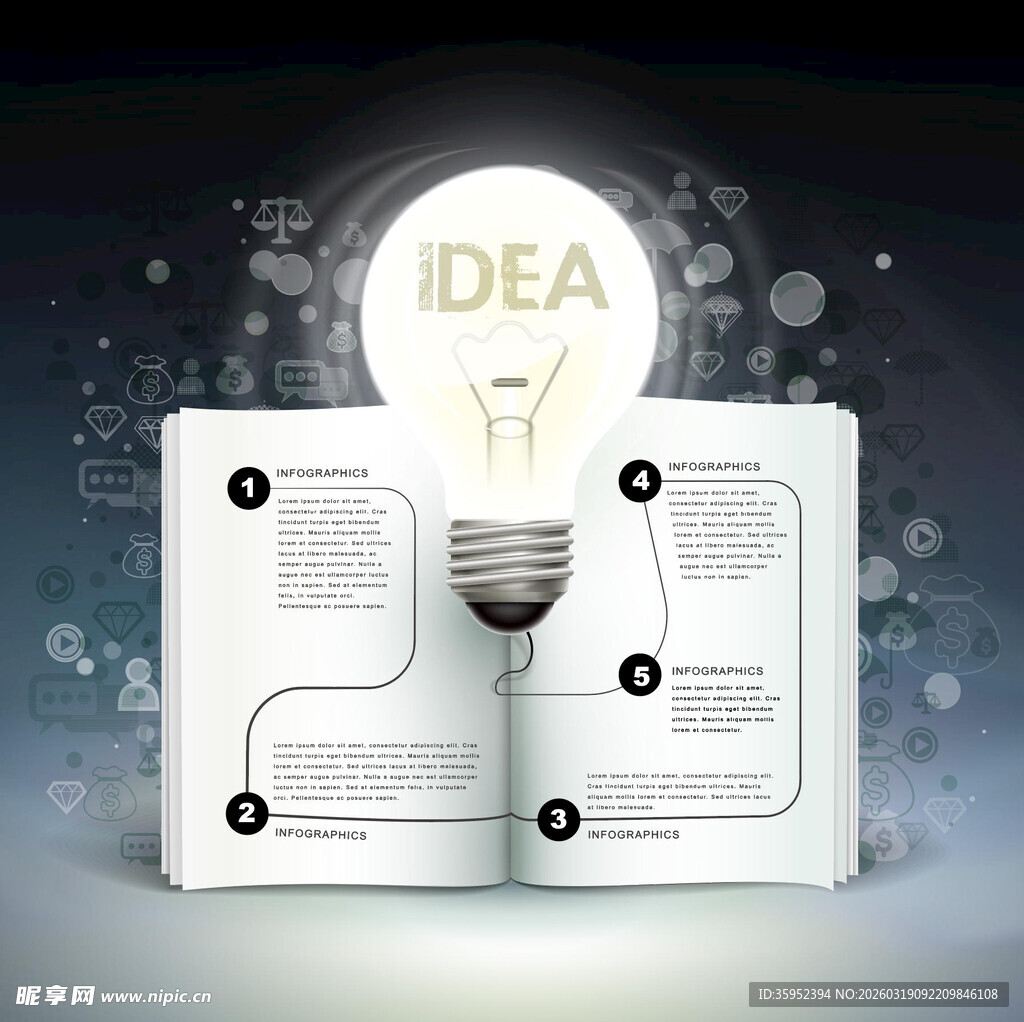 创意灵感从翻开的书中迸发