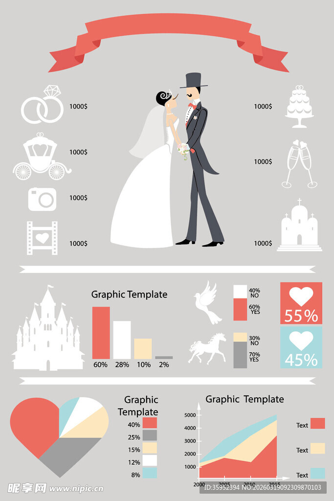 婚礼数据图表与新人形象