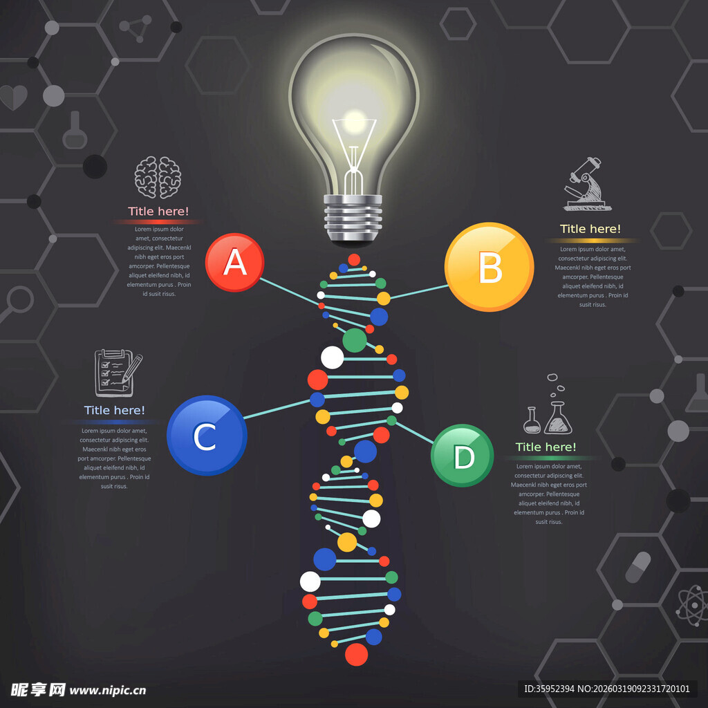 创意DNA与科技元素融合