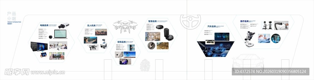 产品介绍 无人机展厅