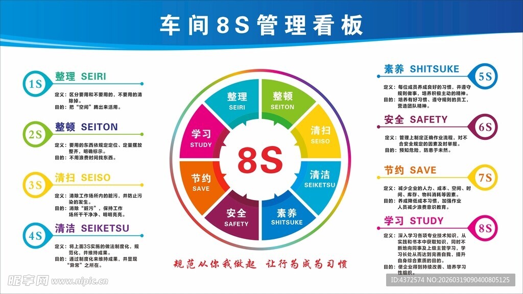 车间管理看板 8S 