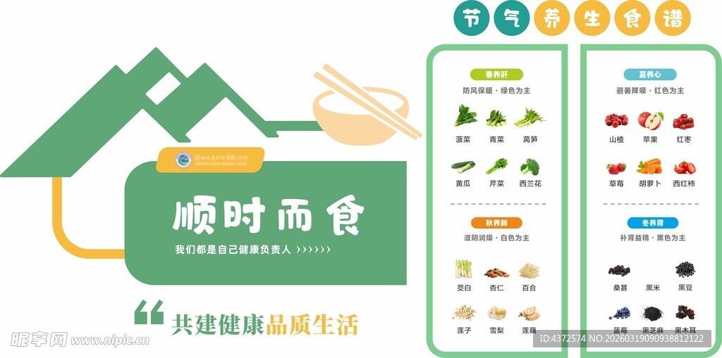 养生食谱 食堂文化 节气食谱