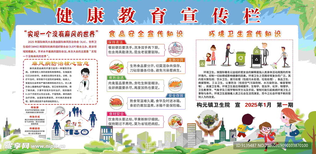 健康教育宣传栏