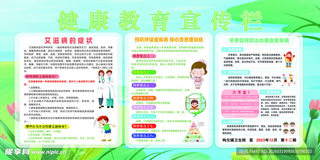 健康教育宣传栏