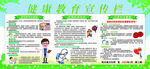健康教育宣传栏