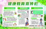 健康教育宣传栏