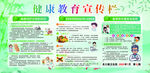 健康教育宣传栏