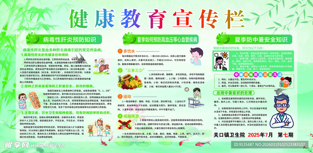 健康教育宣传栏