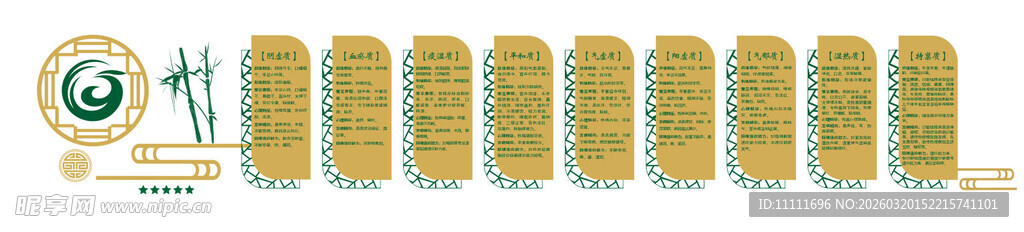 健康养生  九种体质