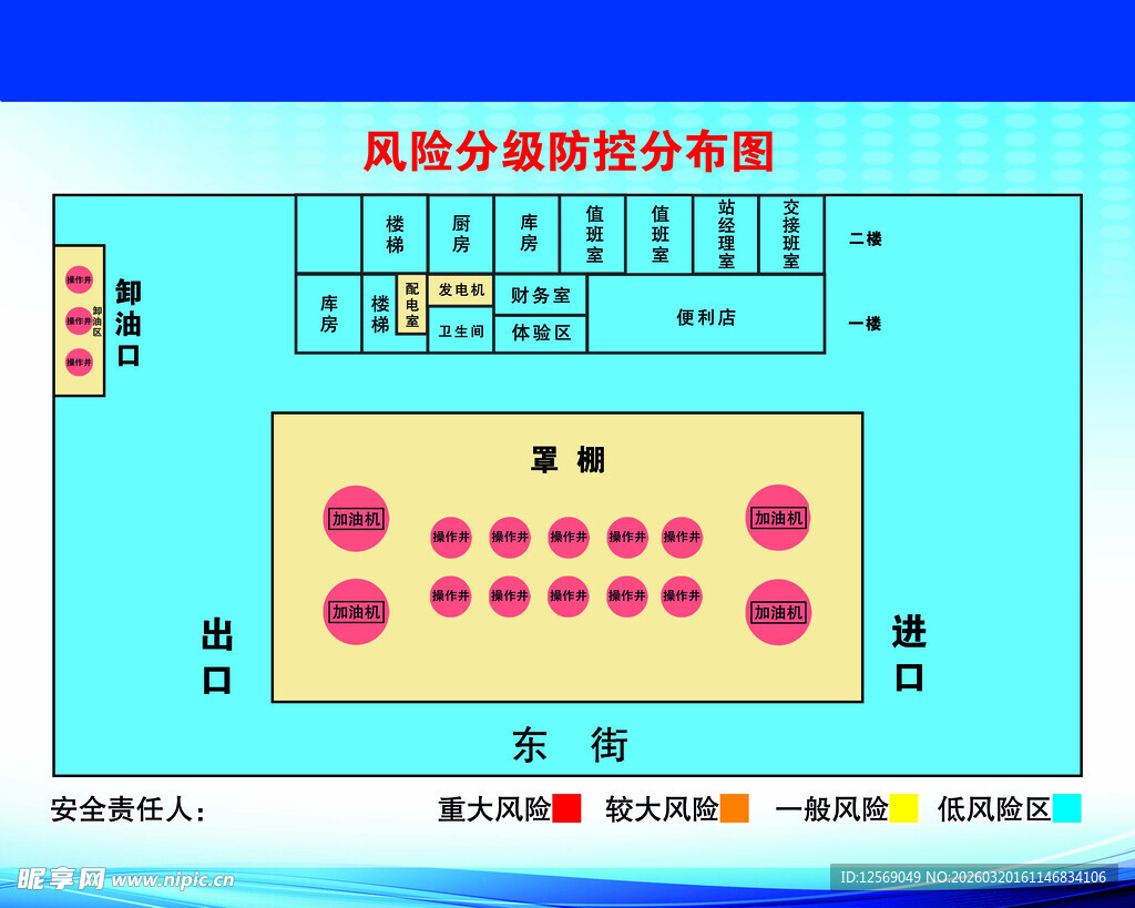 发光二极管显示实验板
