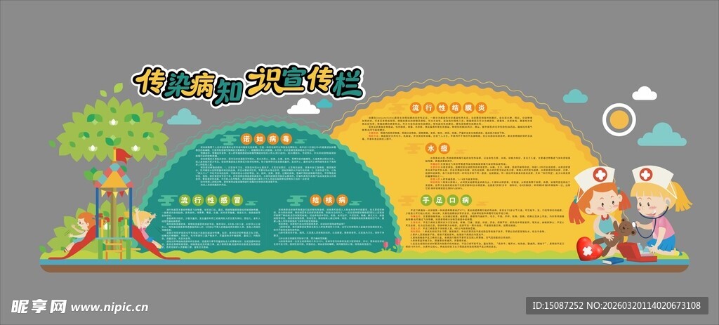 儿童科普知识宣传栏