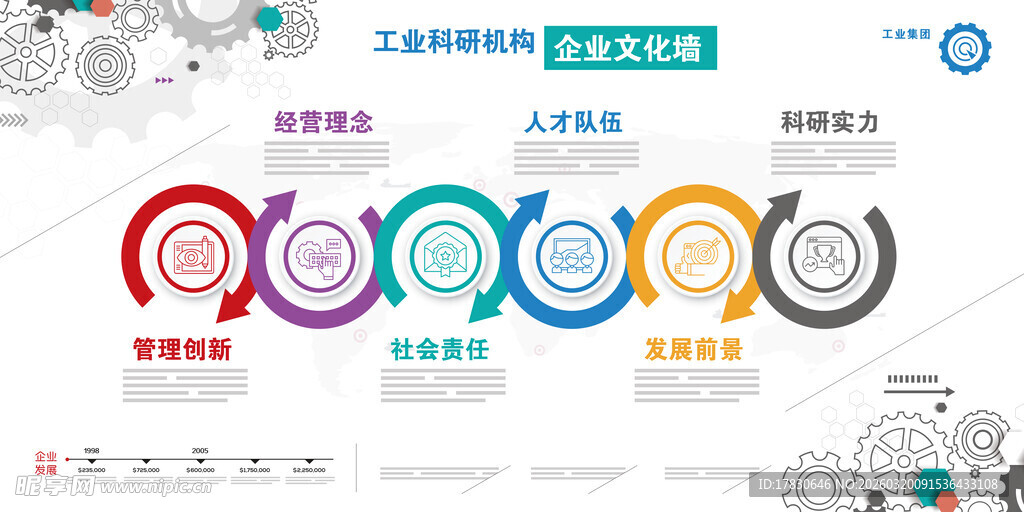 企业文化展板