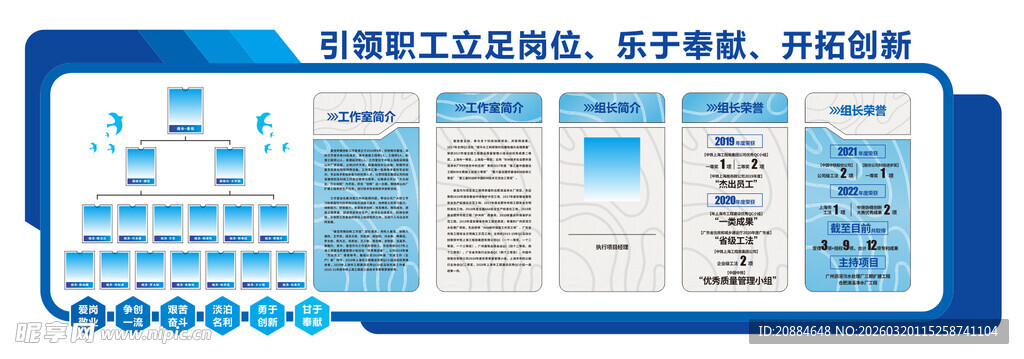 员工晋升机制信息展示板