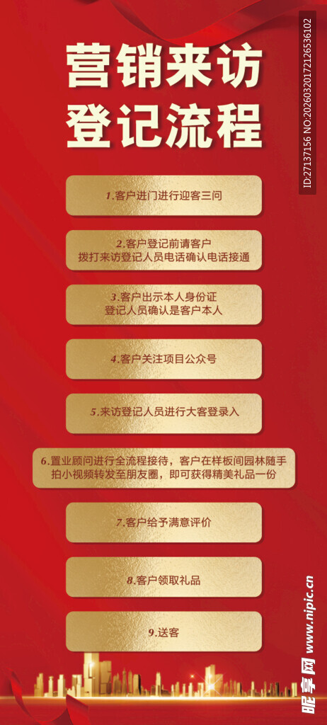 红色地产登记流程