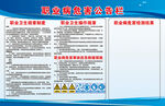 职业病危害告知牌展示