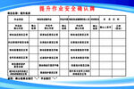 展开作业安全风险表