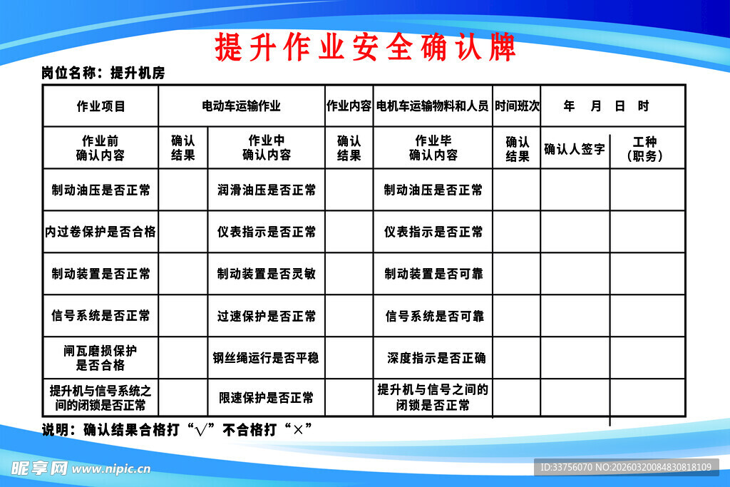 展开作业安全风险表