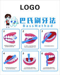 巴氏刷牙法步骤图示