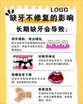 牙齿修复科普缺牙的影响