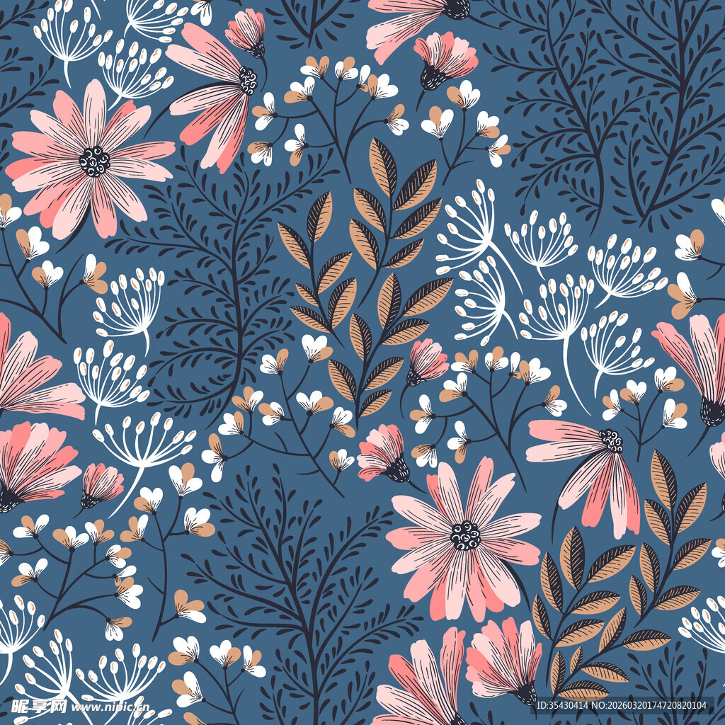 蓝色花卉图案背景纹理