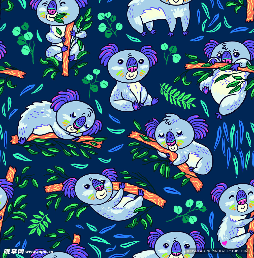 可爱考拉丛林图案背景