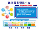 政务服务中心