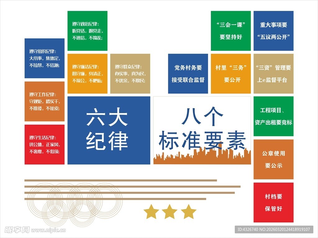 六大纪律八个标准要素图
