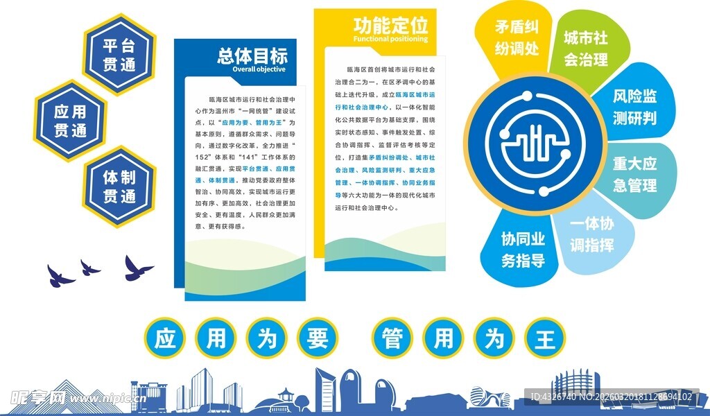 治理中心文化墙