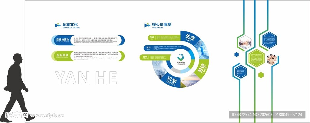 企业文化 核心价值观