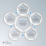 六边形循环步骤图表