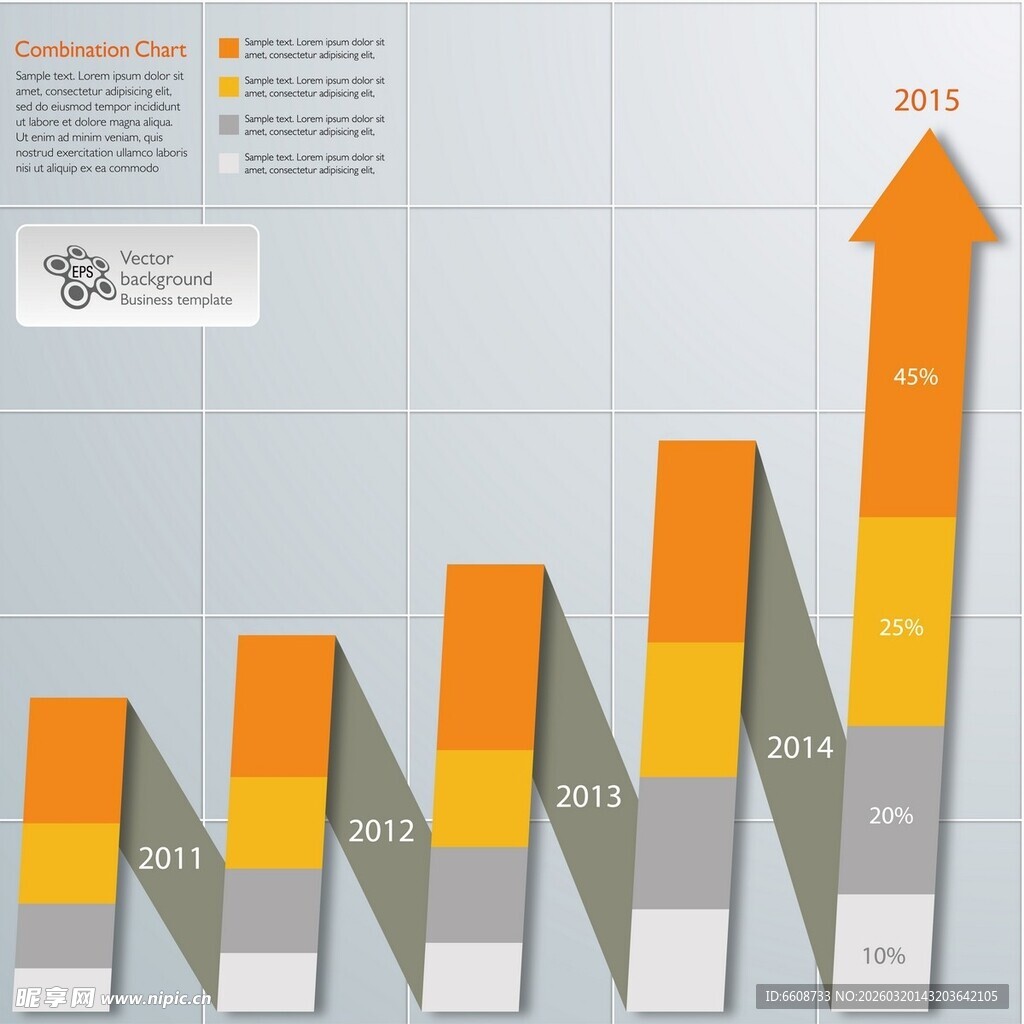 业务增长趋势柱状图展示