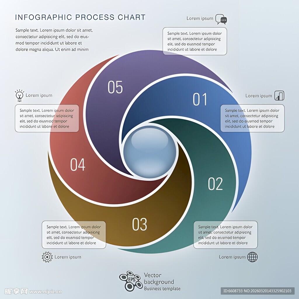 环形步骤信息图表