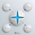 圆形布局信息图表