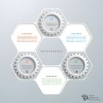 六边形信息图表模板