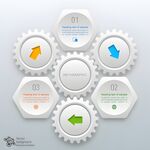 齿轮状信息图表选项展示