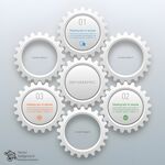 齿轮状图表展示不同信息